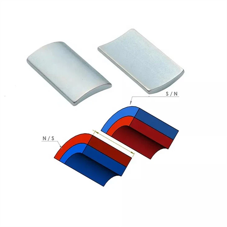 N48SH Neodymium Arc Magnets For Motor